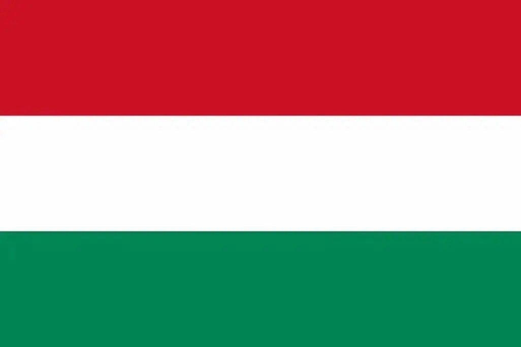 Overview of Hungary