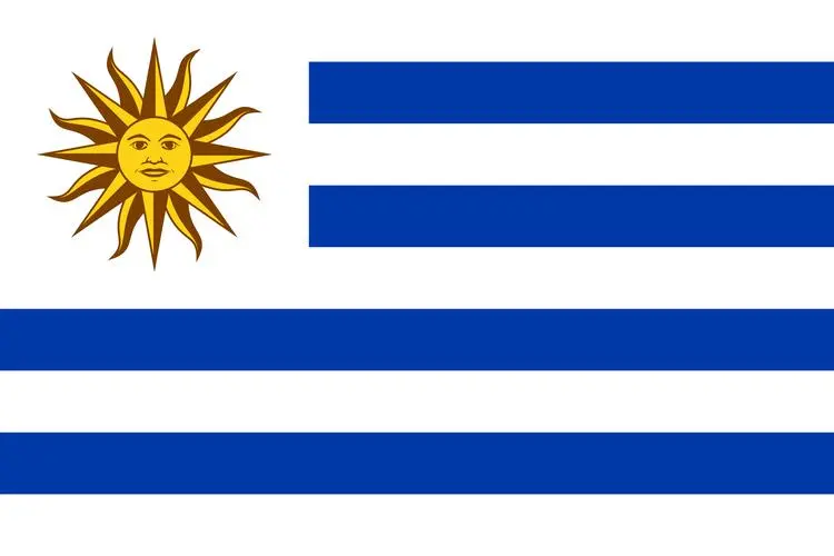 Overview of Uruguay
