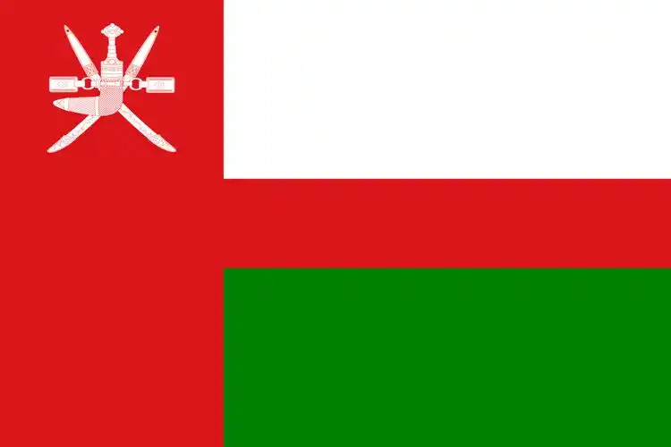Overview of Oman